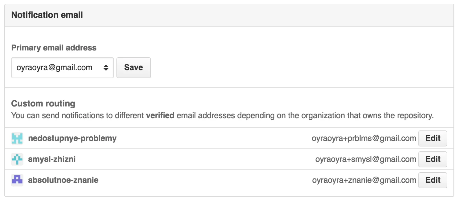 Привязка почты к организации в Гитхабе